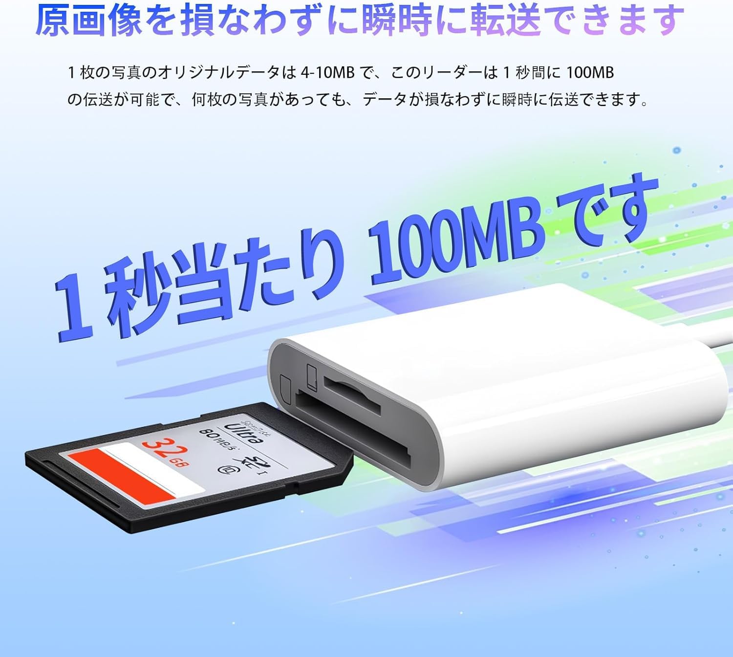 Amazon.co.jp: sdカードリーダー 双方向高速データ転送 タイプc sd